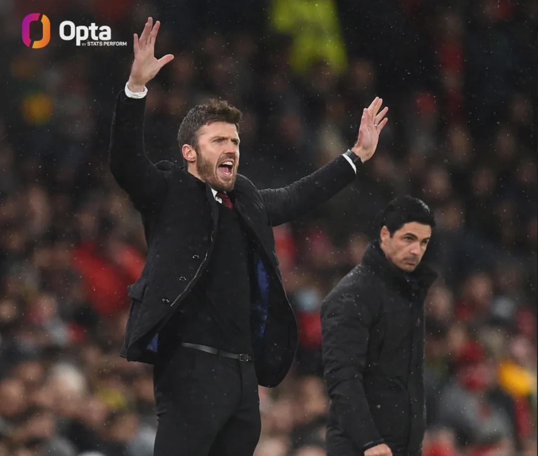 乐鱼网页版-新苦主？阿尔特塔两战卡里克曼联皆负！枪手联赛队内最佳射手5球